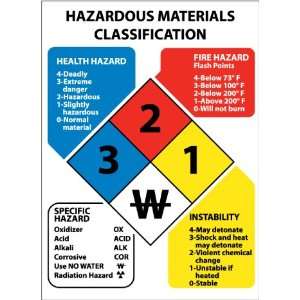 Hazardous Materials Classification Sign, 11X8, Adhesive Vinyl  