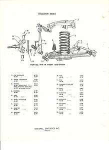1941 1942 1946 1947 1948 Pontiac NOS Front Suspension Parts Guide 