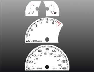 who is whitegauges we are the world s leading supplier