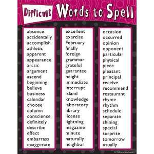  Difficult Words To Spell Chart