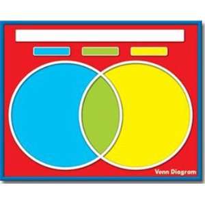  Venn Diagram Chart Toys & Games