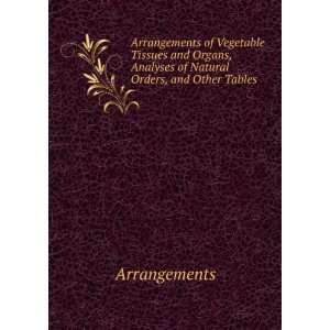  Arrangements of Vegetable Tissues and Organs, Analyses of 