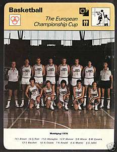 MOBILGIRGI VARESE 1976 Team European Basketball 1977 SPORTSCASTER CARD 