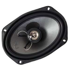  2 Way 6x9in Coaxial Speakers Flu Underground Fu69 F1 