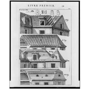  Roofline,dormer window styles,designs,1676,Andre Felibien 