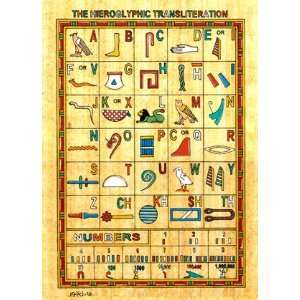  Hieroglyphic Transliteration Papyrus