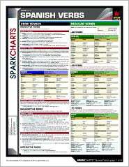   (SparkCharts), (004363320X), Sterling, Textbooks   