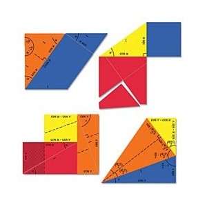 Hands on Trigonometry Proofs  Industrial & Scientific