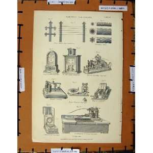   Print C1800 1870 Electric Telegraph Instruments