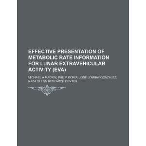  Effective presentation of metabolic rate information for lunar 