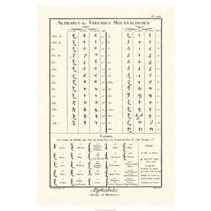  Alphabets Tartares   Poster (24x34)