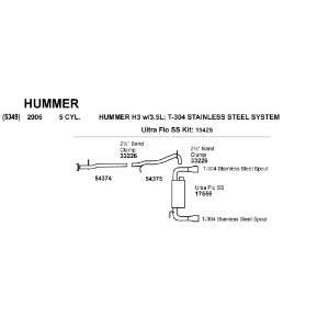  Dynomax 54374 Intermediate Or Center Pipe Automotive