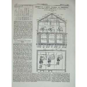   1876 Engineering Centrifugal Pumping Machine Dordrecht