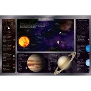   OUR SOLAR SYSTEM POSTER 22 X 34 SCIENCE TEACHER 8564