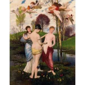  Hand Made Oil Reproduction   Arnold Bocklin   24 x 32 