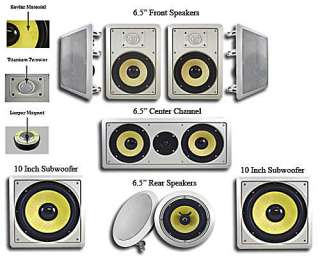 New Acoustic Audio HD726 7.1 In Wall Speaker System NR  