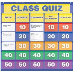  Scholastic Teachers Friend Class Quiz Pocket Chart 
