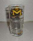   Mizzou Tigers Drinking Glass Missouri College Football Schedule  