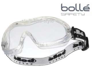The Clear lens that offers protection against the following  