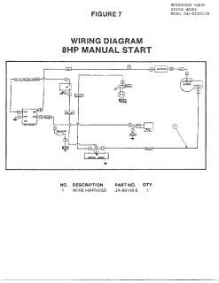 HOMELITE Riding mower Wire diagram/8hp manual s  Parts  Model 
