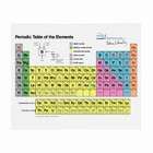 Carsons Collectibles Glasses Cleaning Cloth Chemistry Periodic Table 