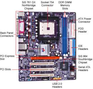   an AMD Sempron 3000+ 1.80GHz Processor with Fan 
