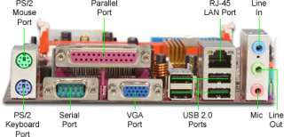 PCChips P29G Motherboard   VIA P4M890, Socket 775, MicroATX, Audio 