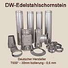   Edelstahlschornstein Ø180mm 5,2m  0,6mm, 30 m Isolierung, T600