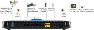 NETGEAR WNDR3400 600Mbps Wireless N WiFi 802.11n Router w/USB & 4 