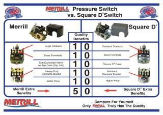   Well Water Pressure Switch 30/50 40/60 50/70 Gauge 0 100 Great Bonuses