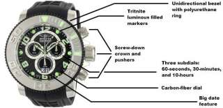   Sea Hunter Chronograph Black Polyurethane Watch Invicta Watches