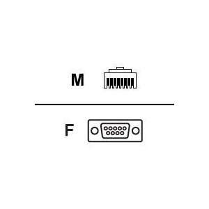  Emme Trxi & Mrxi Console Kit Electronics