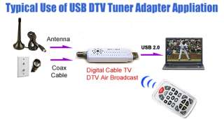   Diagram For Ultra USB Digital/Analog TV Tuner With MPEG2 Recording