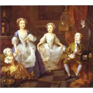 Hand Made Oil Reproduction   William Hogarth   32 x 28 inches   The 