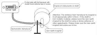 Digital Tachometer (RPM) / Recall function / Hour meter + sensor