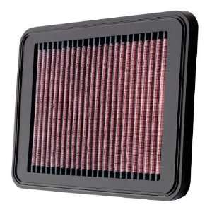  E 2875 Panel Replacement Filter; Item Also Has International 