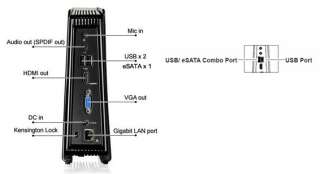 Other sellers DE220 may only includes D410 single core processor 