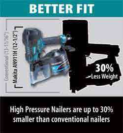   capacity for the next generation of high pressure nailers power 3 6